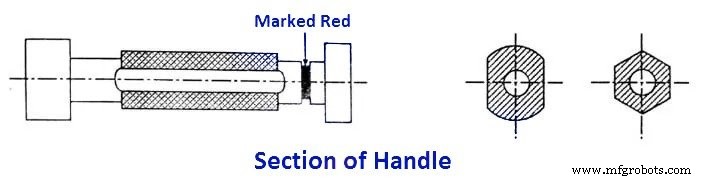 Comprehensive Guide to Gauge Types – Uses, Images & Applications