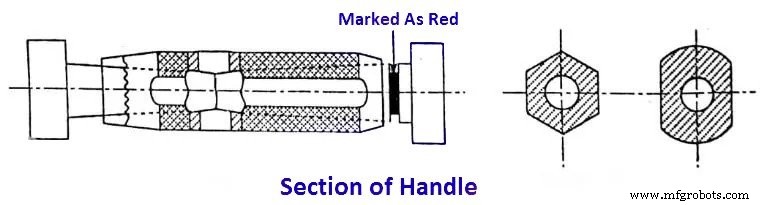 Comprehensive Guide to Gauge Types – Uses, Images & Applications