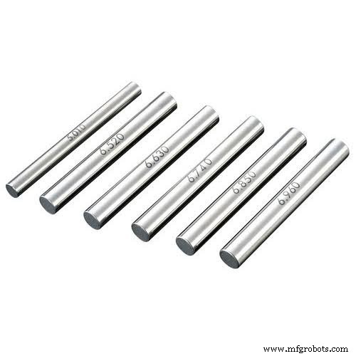 Comprehensive Guide to Gauge Types – Uses, Images & Applications