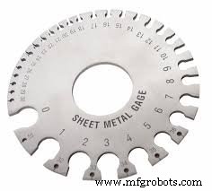 Comprehensive Guide to Gauge Types – Uses, Images & Applications