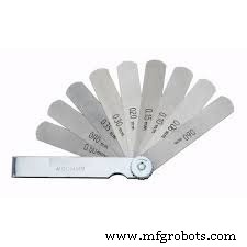 Comprehensive Guide to Gauge Types – Uses, Images & Applications