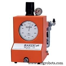 Comprehensive Guide to Gauge Types – Uses, Images & Applications