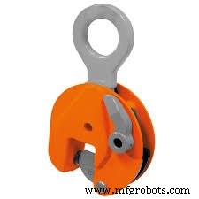 38 Types of Clamps: Comprehensive Guide & Images