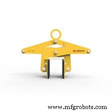 38 Types of Clamps: Comprehensive Guide & Images