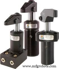 38 Types of Clamps: Comprehensive Guide & Images