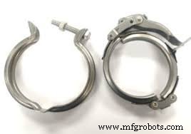 38 Types of Clamps: Comprehensive Guide & Images