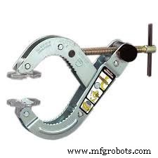 38 Types of Clamps: Comprehensive Guide & Images