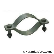 38 Types of Clamps: Comprehensive Guide & Images