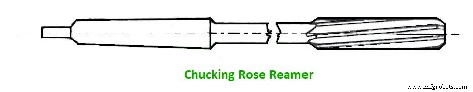 All Types of Reamers – Definitions, Applications, and Images