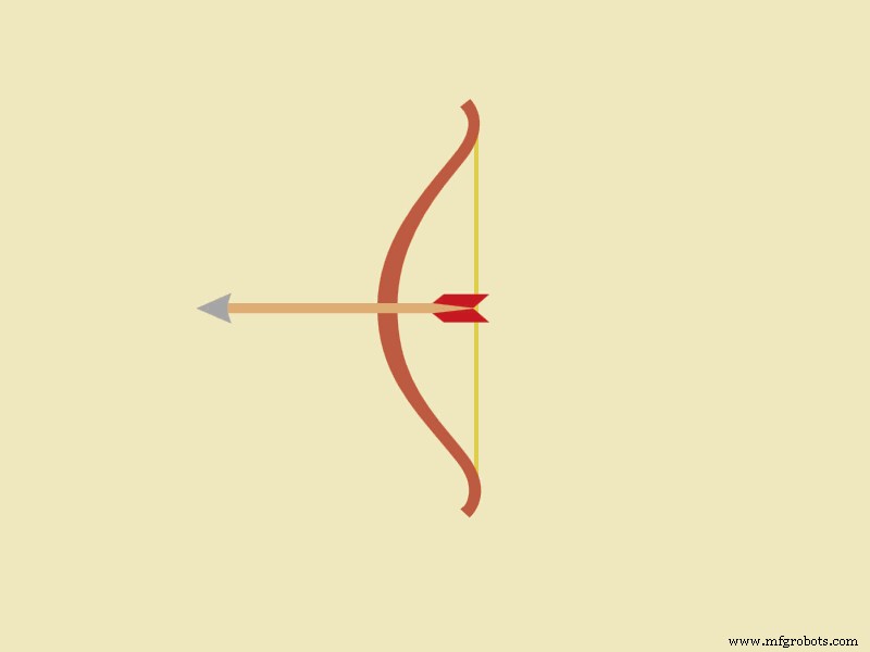 Comprehensive Guide to 14 Key Mechanical Properties of Materials with Practical Examples