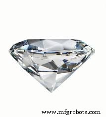 Comprehensive Guide to 14 Key Mechanical Properties of Materials with Practical Examples