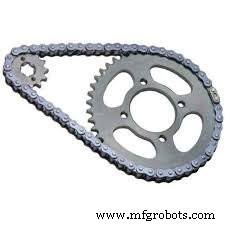 Sprocket Types Explained: Uses, Specs, and Visual Guide