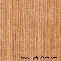 Wood Grain Explained: A Comprehensive Guide to Patterns, Types, and Their Impact