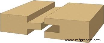 Top Wood Joint Types & Their Applications (With Visual Guides)