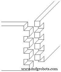 Top Wood Joint Types & Their Applications (With Visual Guides)