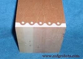 Top Wood Joint Types & Their Applications (With Visual Guides)