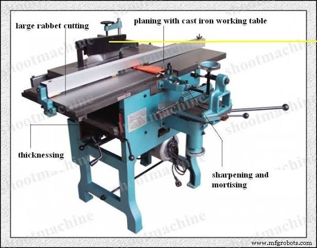 Comprehensive Guide to Woodworking Machines: Types, Features, and Shop Applications
