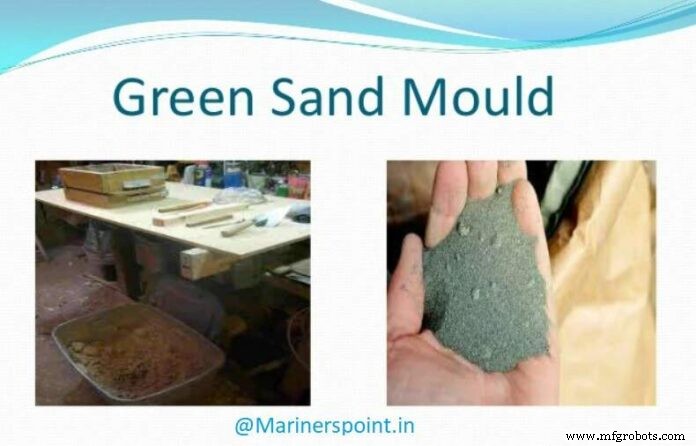 Green Sand Moulding: Complete Process & Techniques