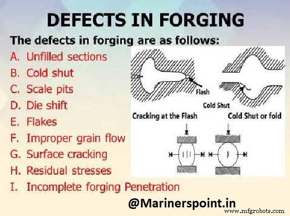 Forging Defects Explained: Types, Causes, and Practical Remedies (With Illustrations)