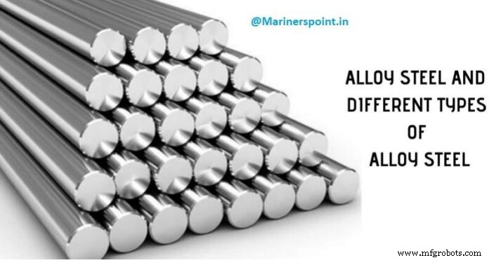 Alloy Steel Explained: Types, Composition, Properties & Key Applications