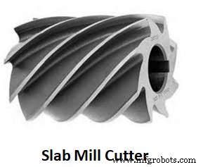 Comprehensive Guide to Milling Cutters: Types & Applications