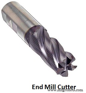Comprehensive Guide to Milling Cutters: Types & Applications