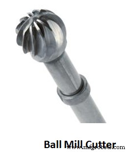 Comprehensive Guide to Milling Cutters: Types & Applications