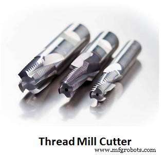 Comprehensive Guide to Milling Cutters: Types & Applications