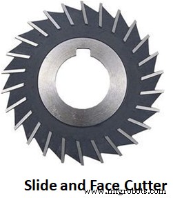 Comprehensive Guide to Milling Cutters: Types & Applications