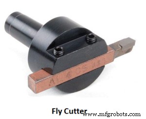 Comprehensive Guide to Milling Cutters: Types & Applications