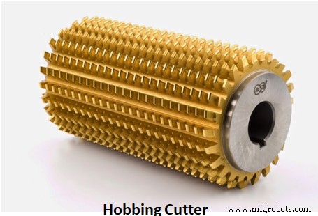 Comprehensive Guide to Milling Cutters: Types & Applications