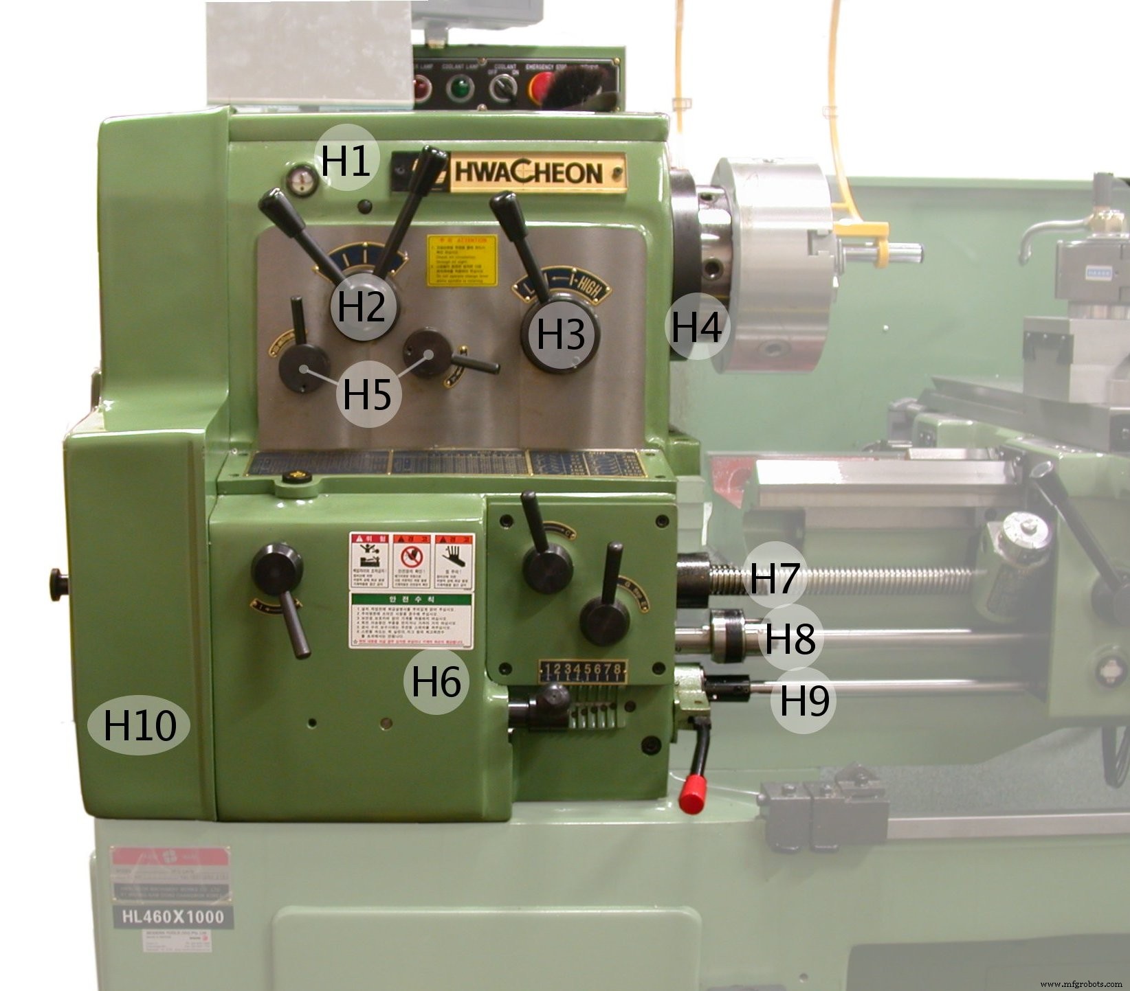Lathe Machines Explained: Types, Functions & PDF Guide