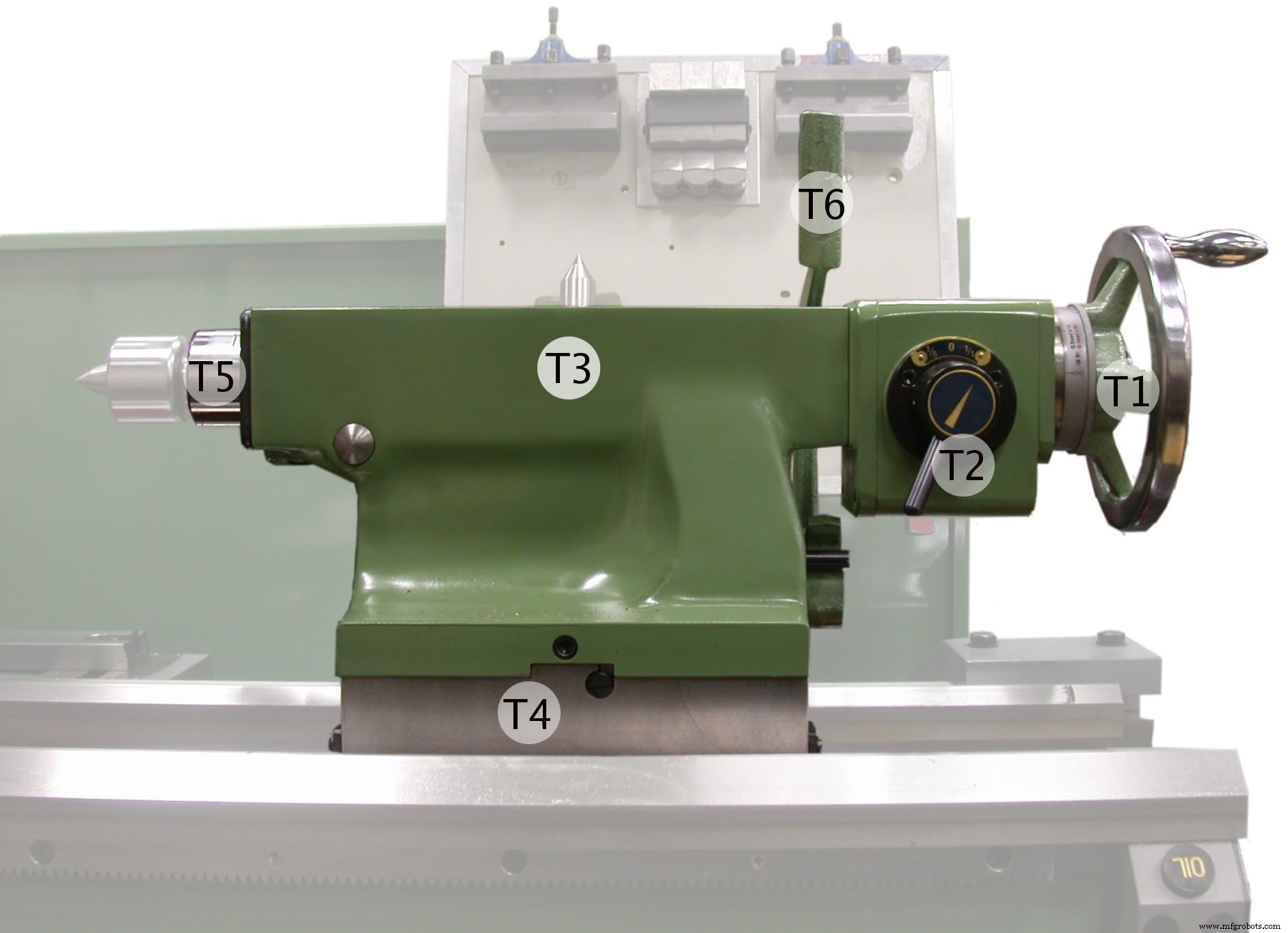 Lathe Machines Explained: Types, Functions & PDF Guide