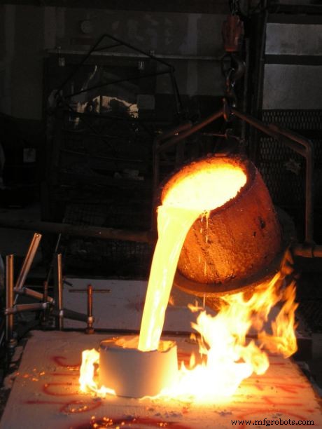 Metal Casting Explained: Types, Benefits, Stages & Applications