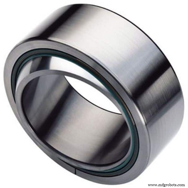 Types of Bearings: Function, Parts, and Applications