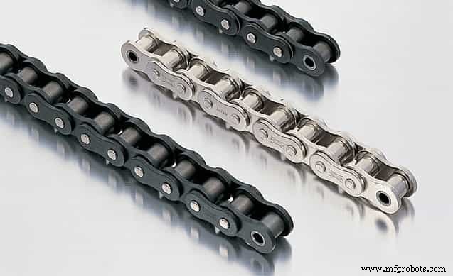 Understanding Chain Drives: Types, Functionality, and Applications