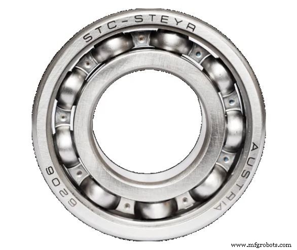 Types of Bearings: Function, Parts, and Applications