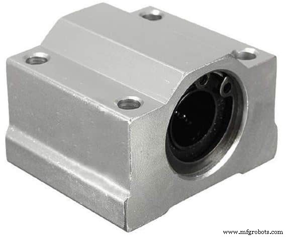 Types of Bearings: Function, Parts, and Applications