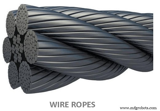 Understanding Rope Drives: Types of Ropes for Efficient Power Transmission
