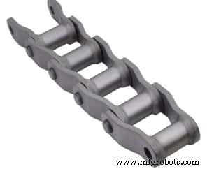 Understanding Chain Drives: Types, Functionality, and Applications