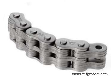 Understanding Chain Drives: Types, Functionality, and Applications