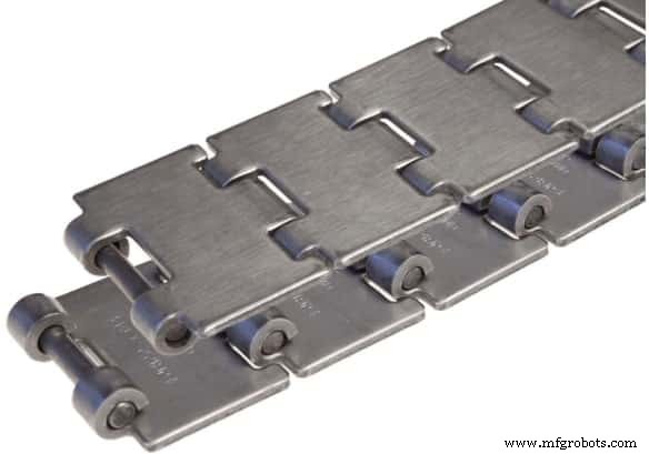 Understanding Chain Drives: Types, Functionality, and Applications