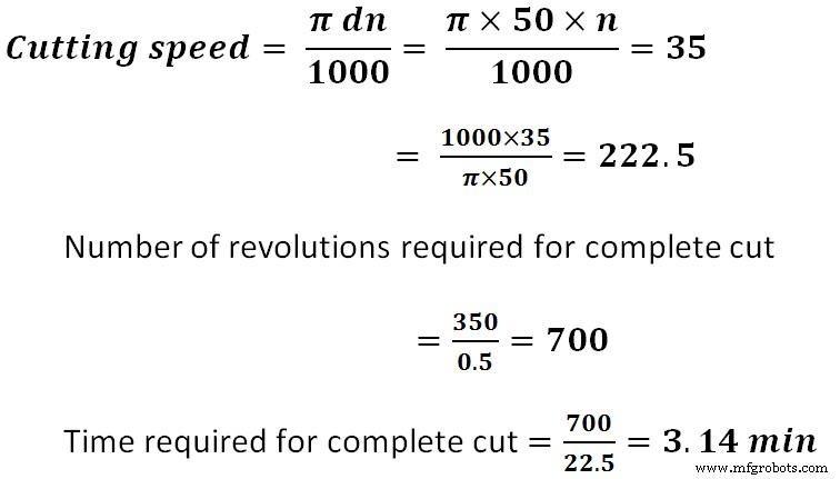 Gear Ratio Explained: Formula, Calculation, and Practical Use Cases