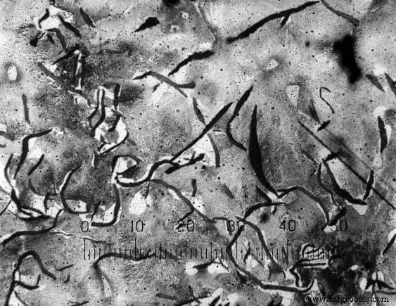 Cast Iron Explained: Types, Composition, Impurities & Their Impact – PDF Guide