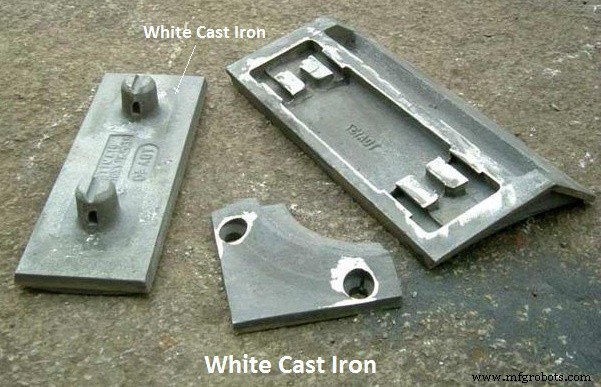 Cast Iron Explained: Types, Composition, Impurities & Their Impact – PDF Guide