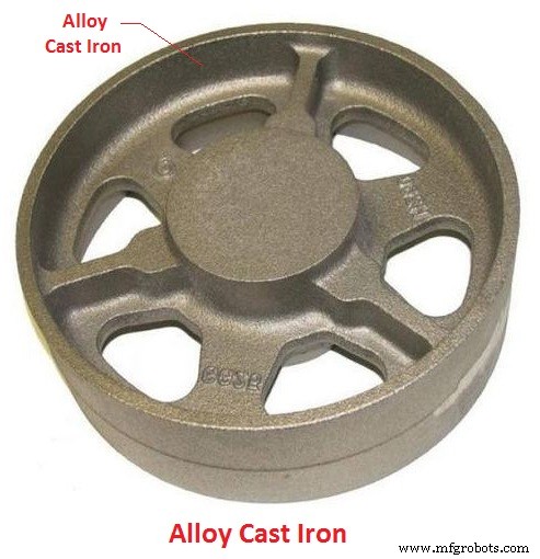 Cast Iron Explained: Types, Composition, Impurities & Their Impact – PDF Guide