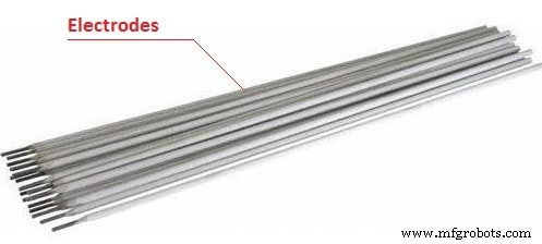 Arc Welding 101: Types, Advantages, and Applications