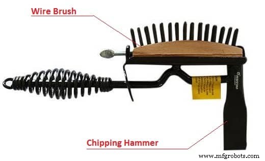 Arc Welding 101: Types, Advantages, and Applications