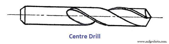 Twist Drill Explained: Parts, Types, and Nomenclature – A Complete Guide
