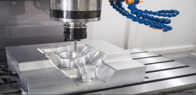 Mastering Aluminum Machining: Proven Techniques for Precise Alloy Fabrication